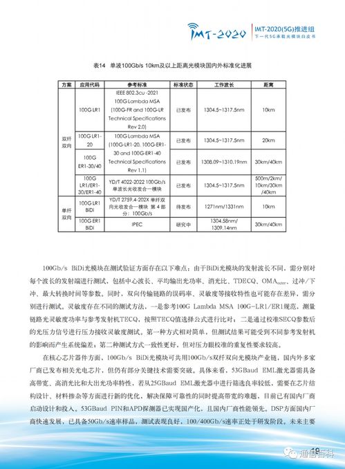 下一代5G前傳與中回傳光模塊技術 創新路徑與發展展望